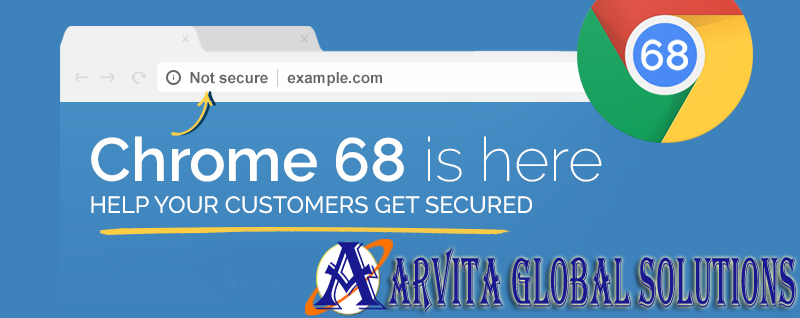Arvita Global SSL